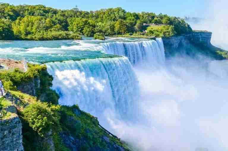 Quando andare alle Cascate del Niagara