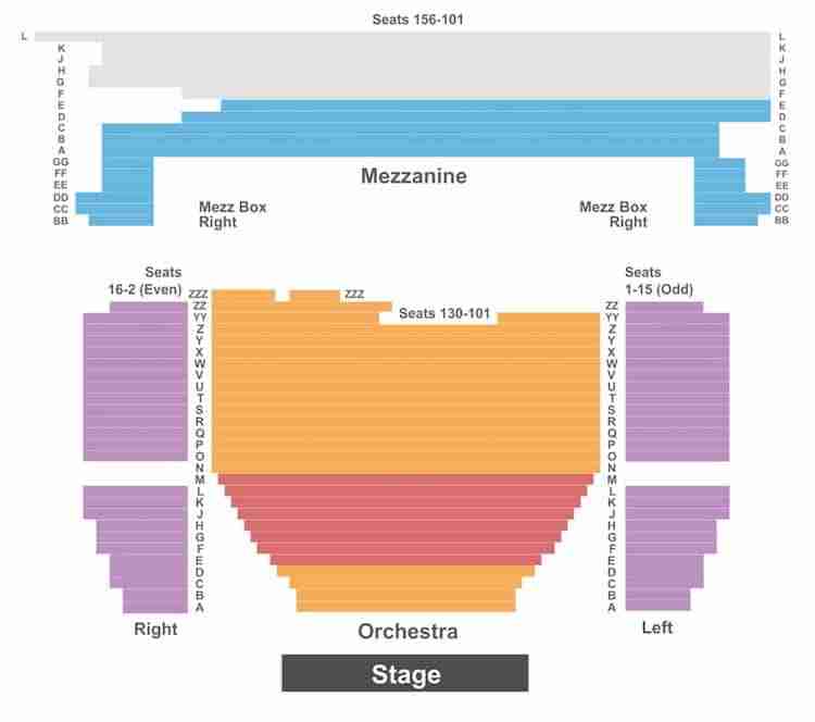 Struttura teatri di Broadway