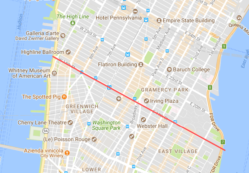 14th Street: confine tra Lower e Midtown Manhattan