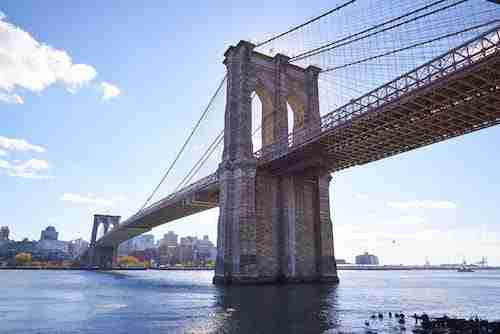 Visitare il ponte di Brooklyn